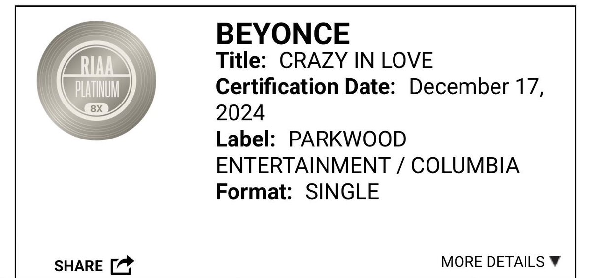 @chartdata @Beyonce @sc it sold 3m units in 8 months? lol