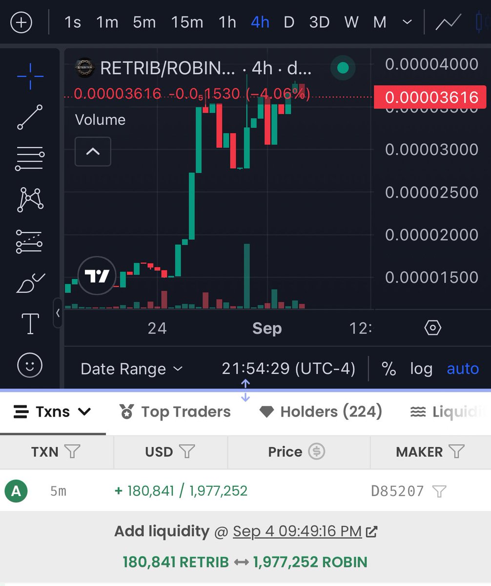 $RETRIB 2% $CRO/$SOL REWARDS (@cronosrugalerts) on Twitter photo 0xccc6df1f04b3d864b8bf8c1974ee1ef487f9db43ba75ee8180d966607529ef91
$RETRIB has added some LP to our $RETRIB / $ROBIN PAIR ON <a href="/ObsidianSwap/">ObsidianSwap | SWAP. CLAIM. WIN!!</a> + sent it to the 🔥BURN🔥 wallet as well tx up top for proof!
Can we remove supply & still give 2% $CRO REWARDS?
HELL YES WE CAN #crofam 0xccc6df1f04b3d864b8bf8c1974ee1ef487f9db43ba75ee8180d966607529ef91
$RETRIB has added some LP to our $RETRIB / $ROBIN PAIR ON <a href="/ObsidianSwap/">ObsidianSwap | SWAP. CLAIM. WIN!!</a> + sent it to the 🔥BURN🔥 wallet as well tx up top for proof!
Can we remove supply & still give 2% $CRO REWARDS?
HELL YES WE CAN #crofam