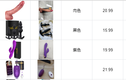 IT product