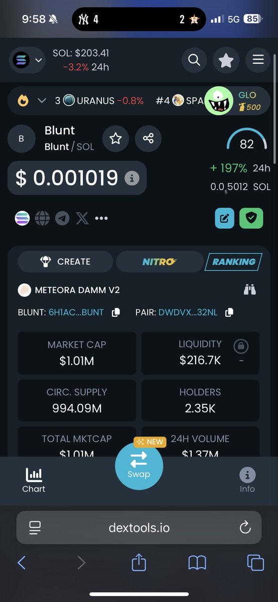 DIGDOTETH's tweet image. $Blunt is blazing its way to $10m, only a 10x away

We don’t even have @DEXToolsApp updated, X account is suspended and we still running…just wait for that smoking high god candle