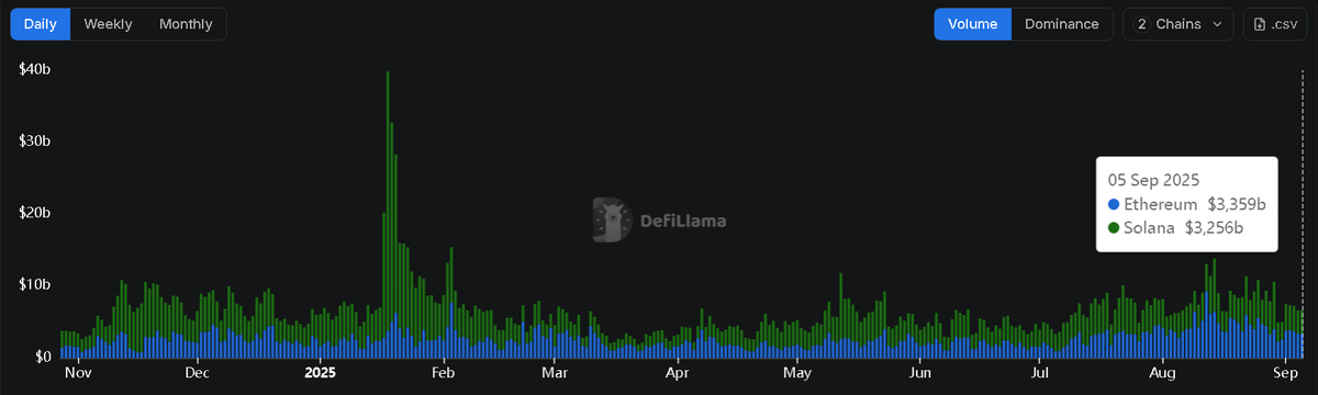 Daniel tweet media