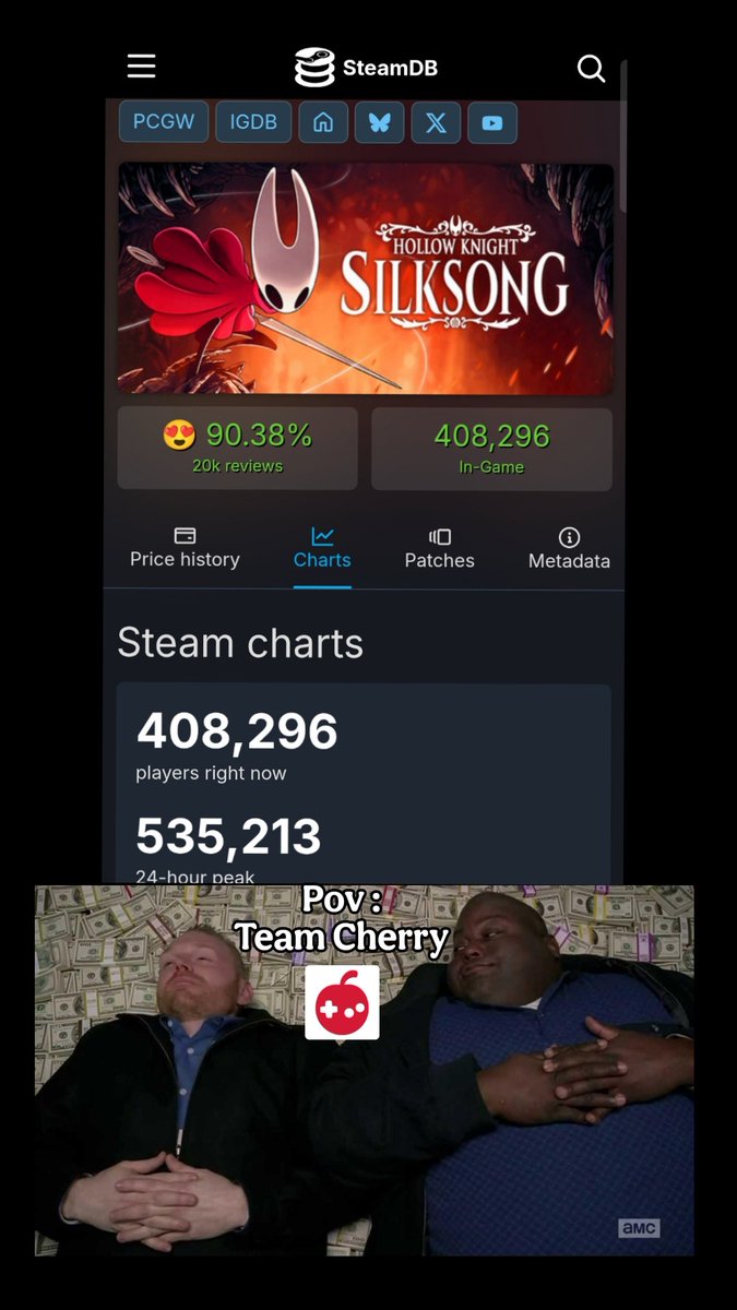 <a href="/Pirat_Nation/">Pirat_Nation 🔴</a> team Cherry now after silksong release 💰🔥😂
#teamcherry #hollowknight #silksong #steamdown #steamcrush