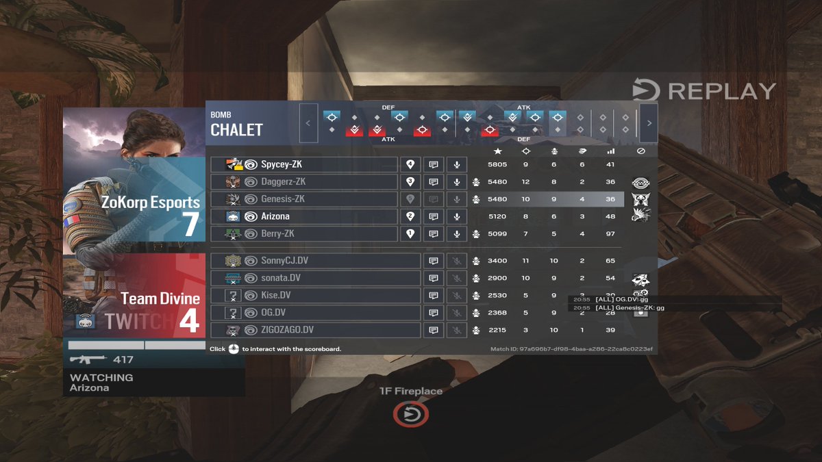 We win 2-0 (7-1, 7-4) against Team Divine in <a href="/NeurostrikeGG/">Neurostrike Gaming</a> GGs to them we are still undefeated. Will Team Illusion take a map off of us (spoiler alert berry is on HS IGL so its not happening) <a href="/ZoKorp_Esports/">ZoKorp Esports</a>