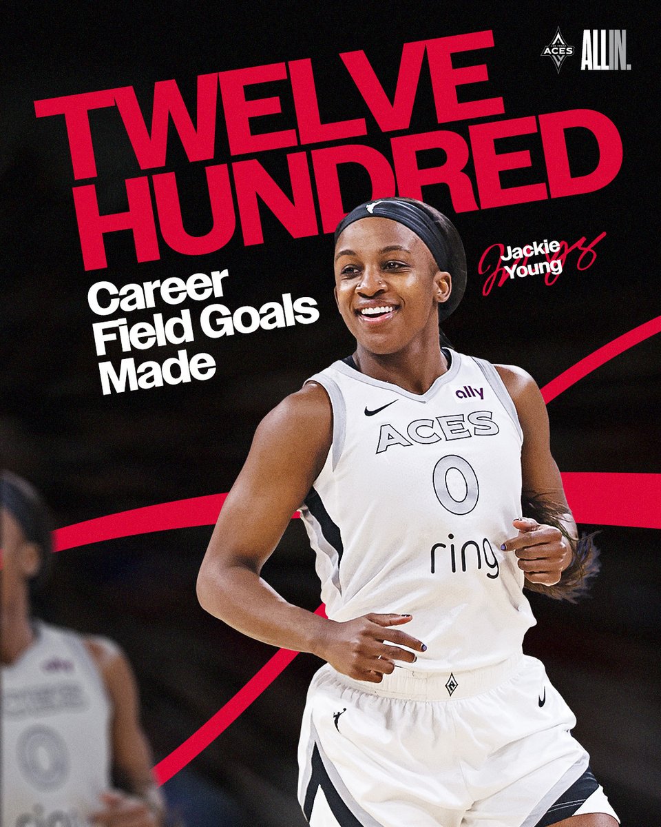 Congrats, <a href="/JackieYoung3/">Jackie Young</a> on 1⃣2⃣0⃣0⃣ career field goals made! 🫡

#ALLINLV