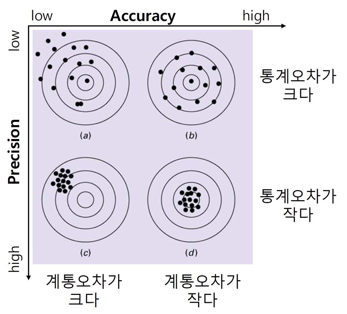 별헤는 사람들 S11E07 국내 연구진, 암흑 은하를 잔뜩 찾아내다! with 서울대 물리천문학부 황호성 교수
- 오프닝
· 알파 센타우리서 가스 행성 후보 발견
- 뉴튼의 발가락
· 서울대 연구진, 암흑 은하 무더기 발견
- 천문학 이야기
· 계통오차와 통계오차, 우주 속 거리 측정
podbbang.com/channels/6205