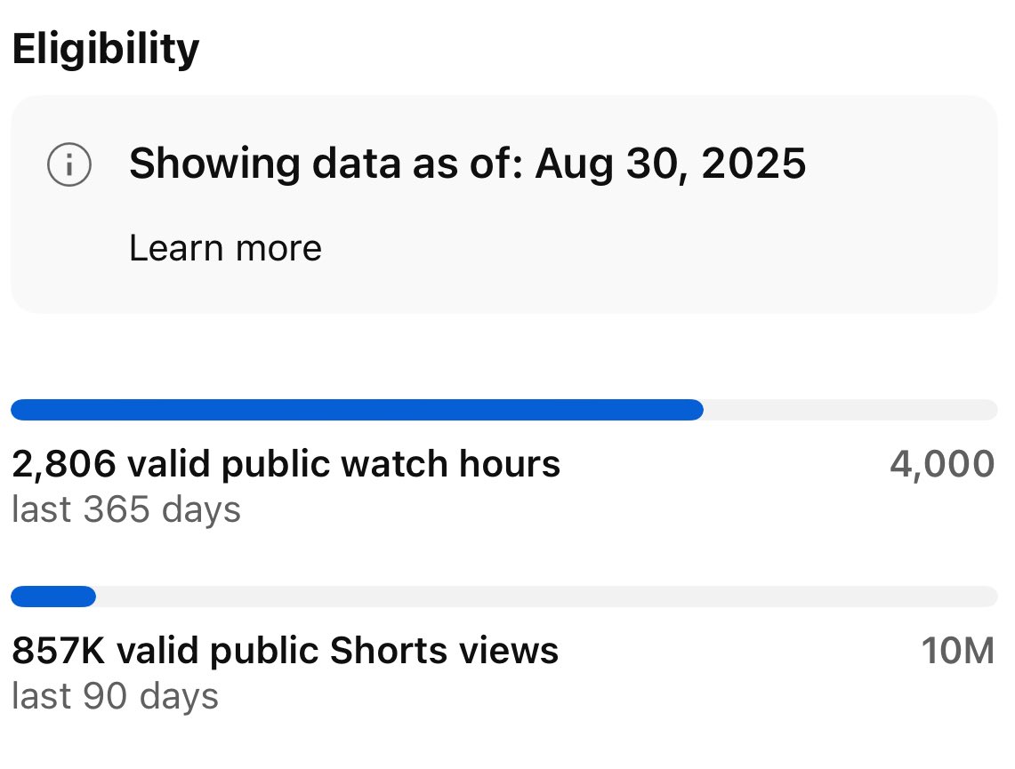 Working on monetizing my YouTube this year! Here’s how it’s going…

My channel for reference: youtube.com/@flyforaginger…

#YouTube #YouTuber