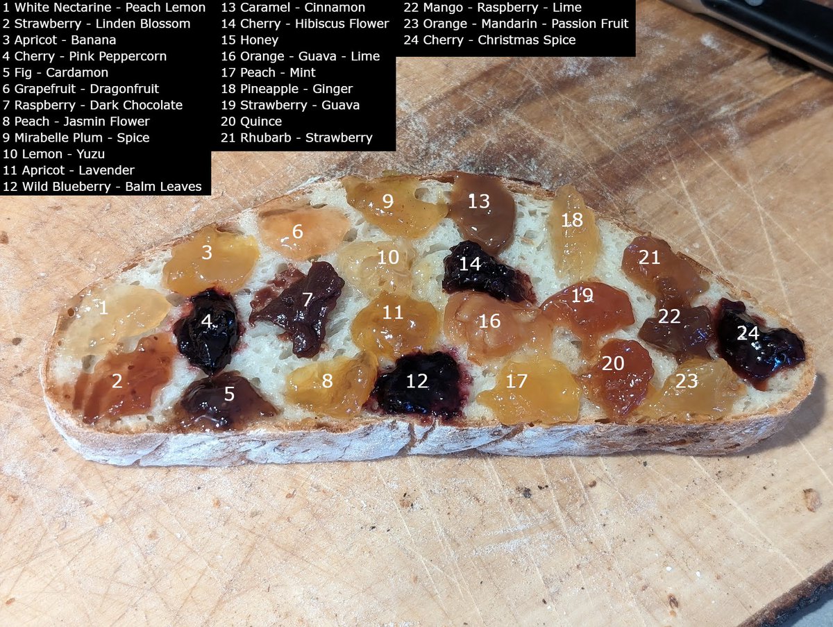 somethings_awry's tweet image. If you&apos;re wondering about the jams, I bake a lot and the bread gets lonely