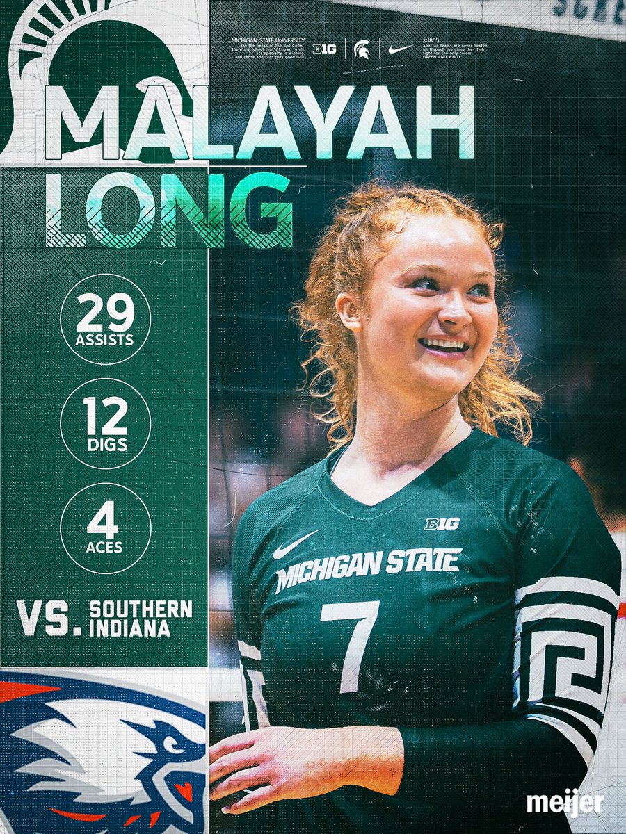 Michigan State Volleyball tweet media