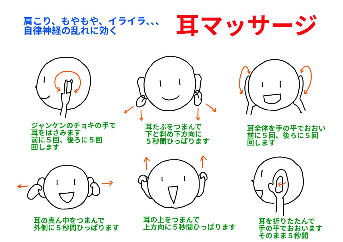 台風の影響で
なんとなく体がだるかったり
やる気がおきないですよね

そんなときはこちら 
①ヨガの片鼻呼吸法
②耳マッサージ
③爪もみ
④ベロ回し 