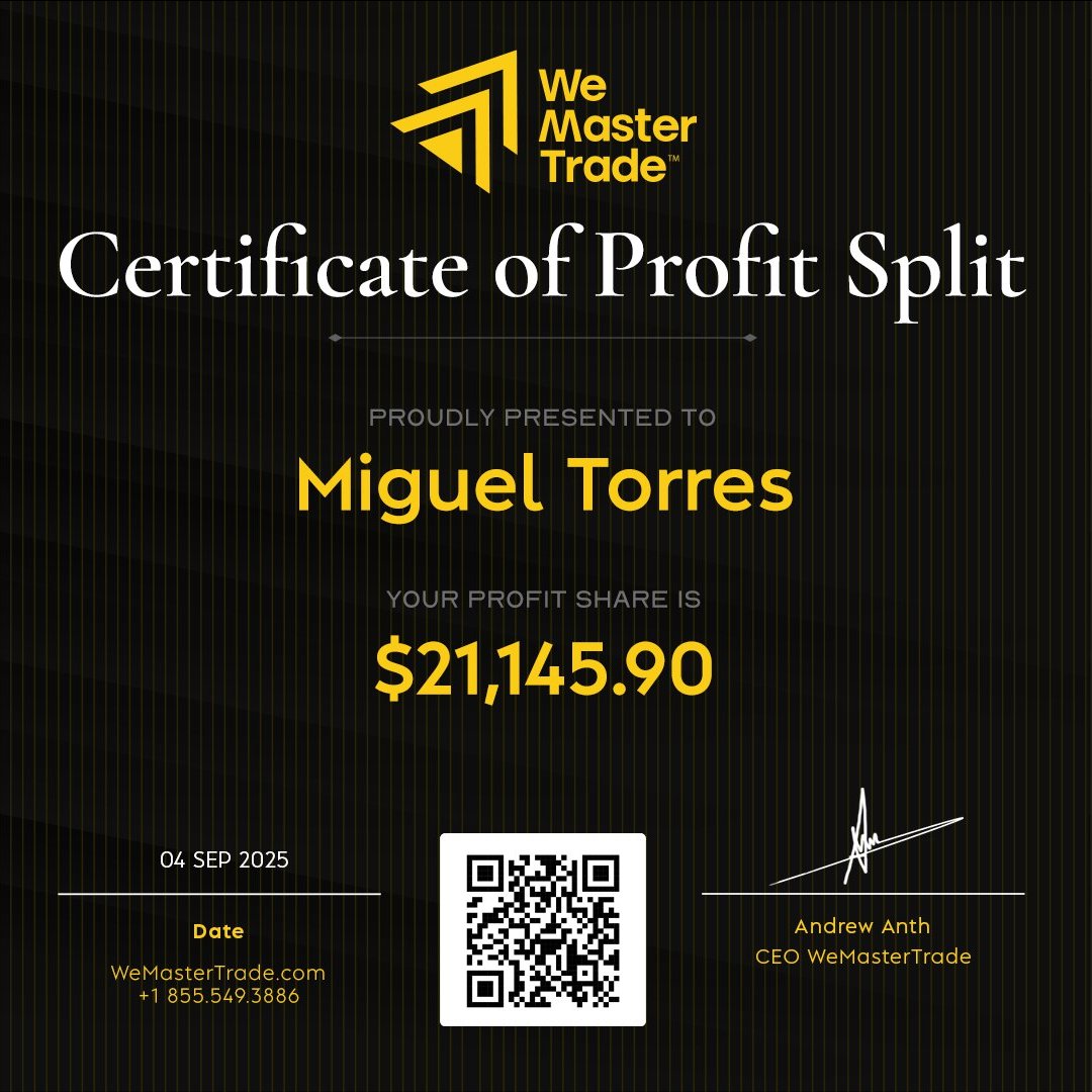 PropTradingReview.net tweet media