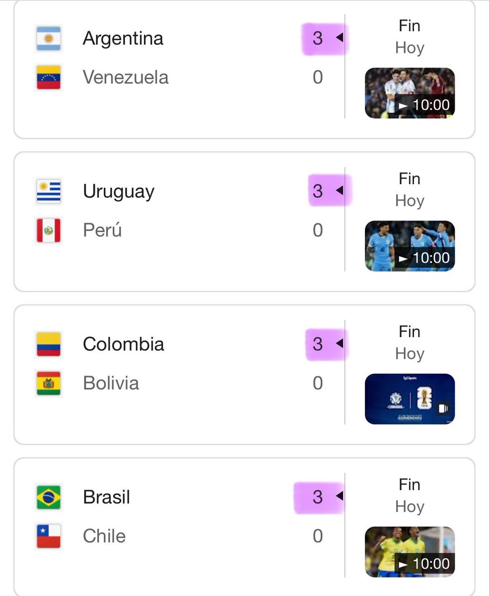 Ha finalizado la fecha KARINA MILEI de las Eliminatorias de la Copa del Mundo.