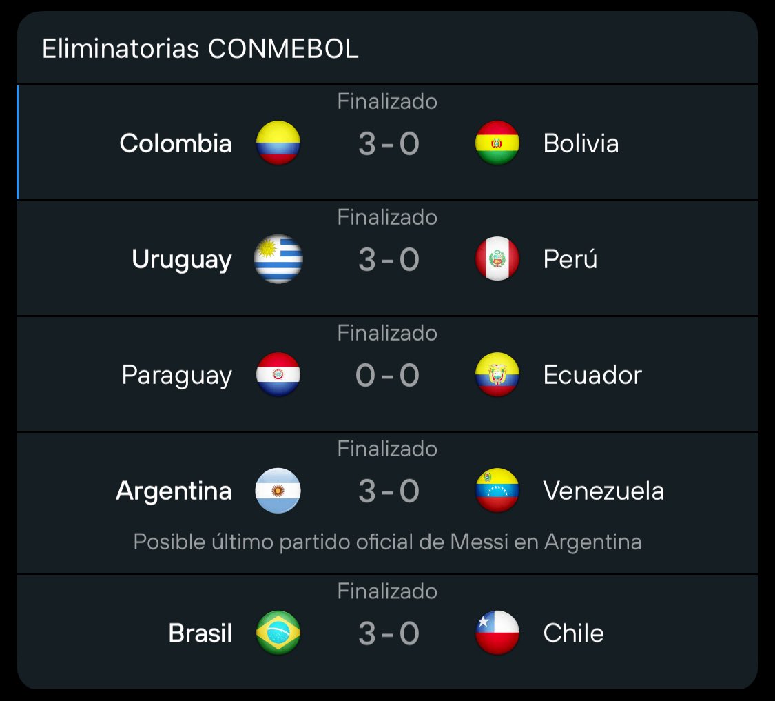 ParalyticsCOL's tweet image. El que no gane 3-0 es gay