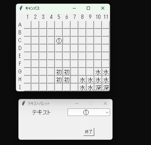 PlaneMapGenなどのキャンバスのマスに見出しをつけました。これでどこを編集しているかわかりやすくなります