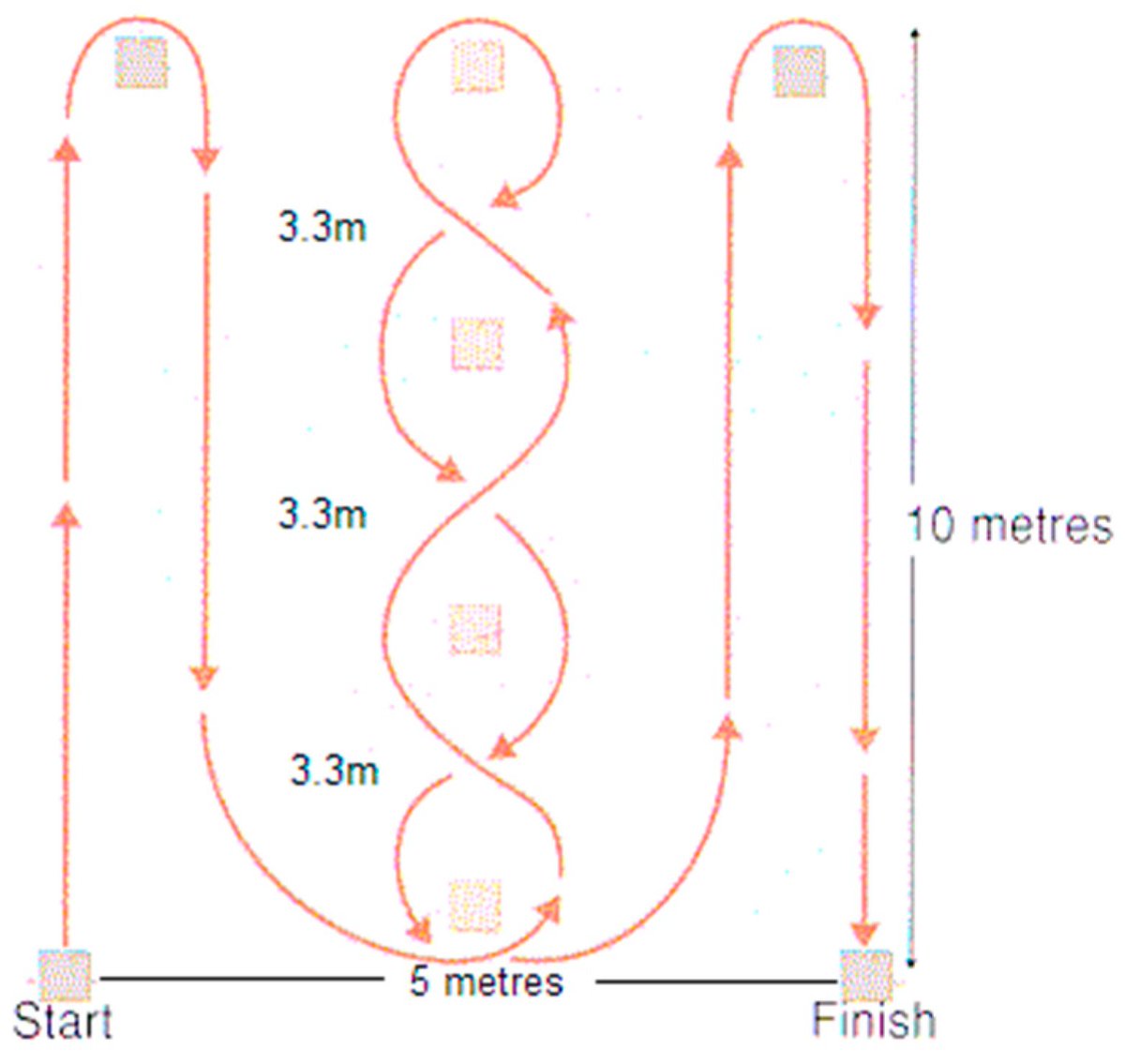 Applsci's tweet image. 🔥 Read our Highly Cited Paper
📚 Improving #Agility and #ReactiveAgility in #Basketball #Players U14 and U16 by Implementing #Fitlight Technology in the #Sports #Training Process
🔗 mdpi.com/2076-3417/14/9…
👨‍🔬 by Dr. Norbert Steff et al.
🏫 Transilvania University / “George Emil