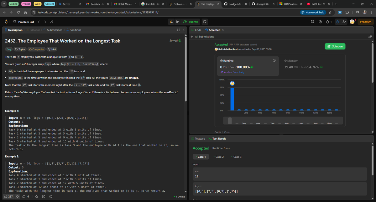 ifaldziah's tweet photo. Day 243 of #OneDayOneLeetCode | Easy
Looping logs sambil cek panjang waktu pengerjaan tiap task, cek yang paling lama balikin id nya.
https://t.co/SekSqVIT15
#DailyLeetCodeChallenge https://t.co/UwSbnMMDQ6