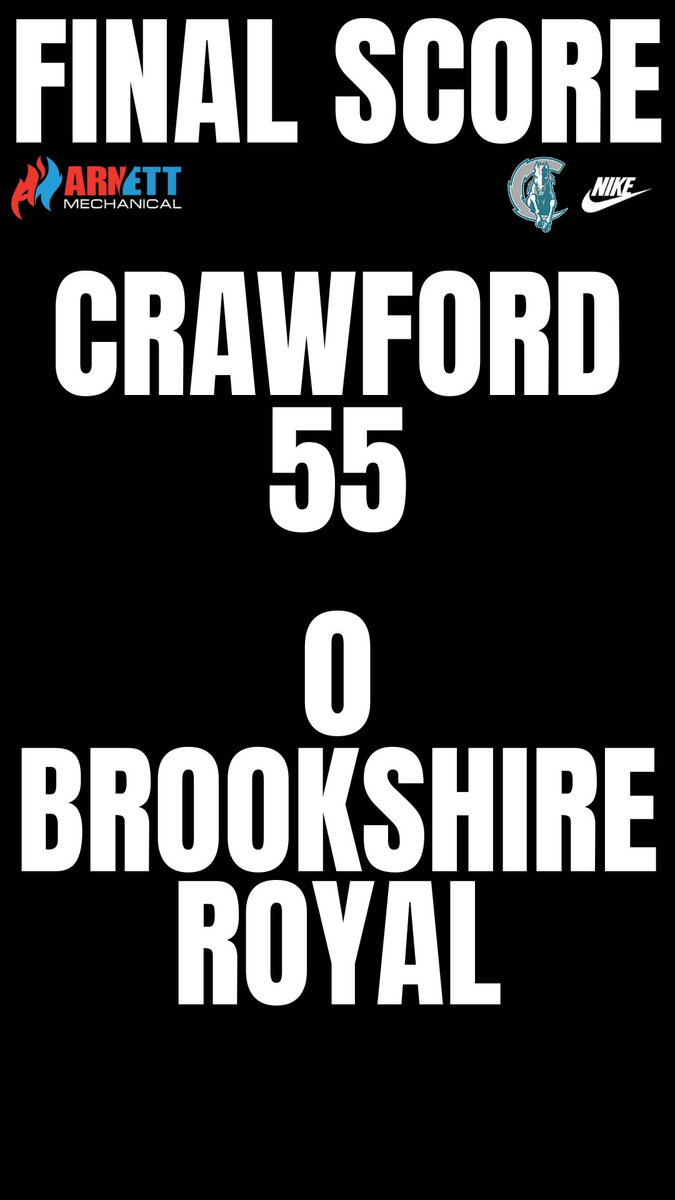 ACHS_ChargerFB's tweet photo. ⚡️FINAL SCORE FROM MERCER⚡️

#ChargersWin https://t.co/BiakaRXTCh