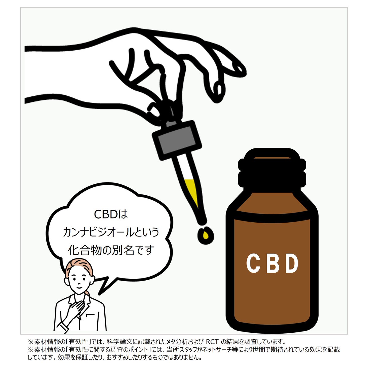 【規制前セール】TH×E 1ml CBN CBG CBD CBP PHC CBD - Search / X