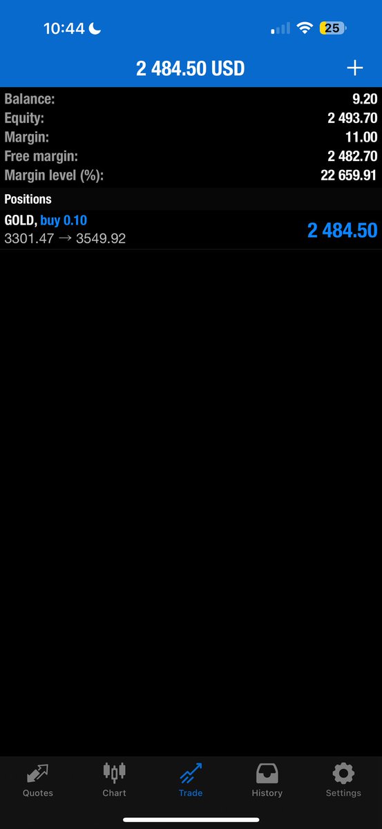 xJohnUnleashed's tweet photo. @Amina_trader https://t.co/euxfnKGkFf