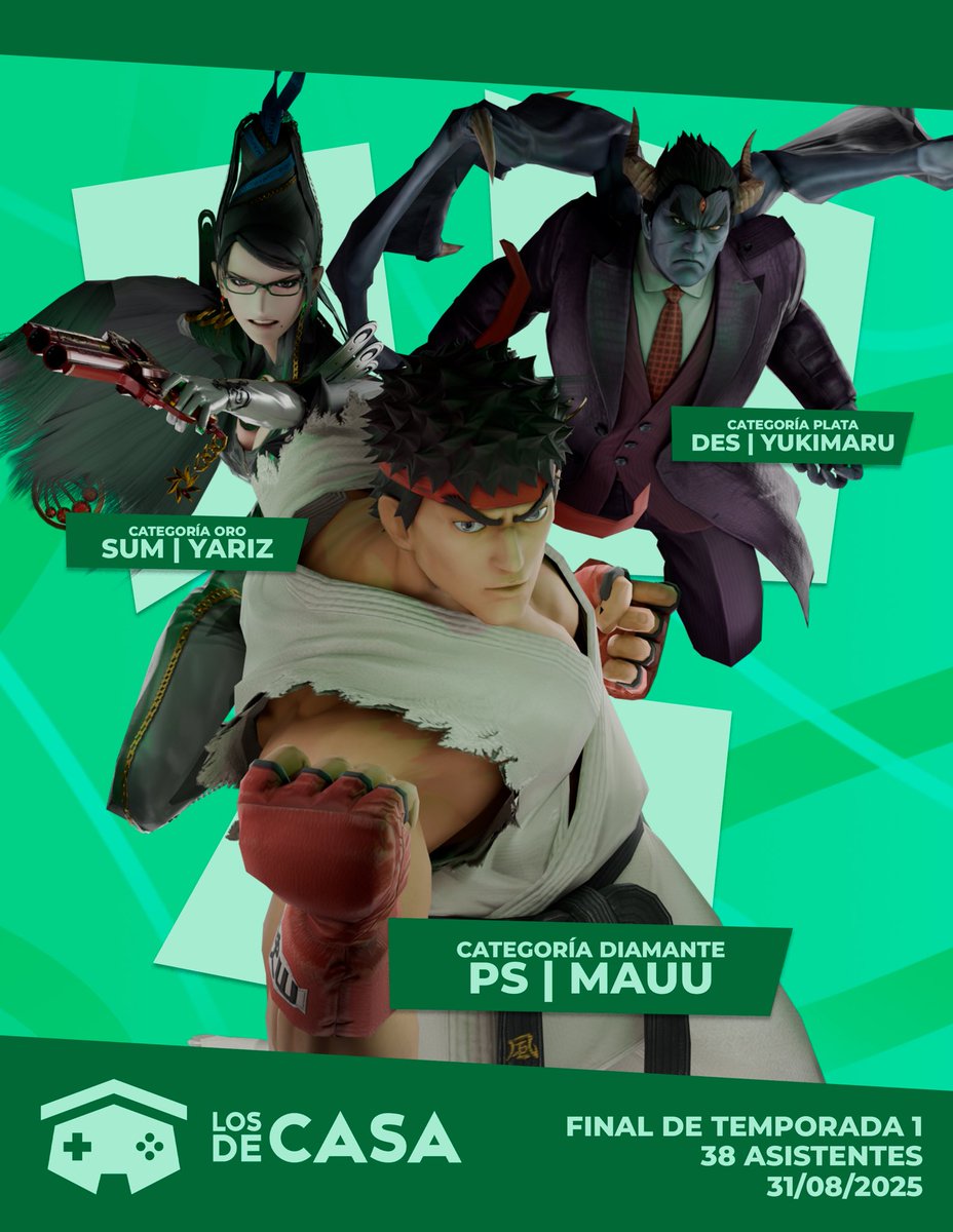¡Los campeones de cada categoría de Los del Fin de Temporada! Esperamos que hayan disfrutado mucho de esta dinámica. 
💎<a href="/Mauhayabusa/">PS Mauu</a> 
🏅<a href="/YarizBynt/">Yariz</a> 
🥈<a href="/Yukimaruwv/">DES | Yuk</a> 

Les recordamos que este fin de semana tenemos evento online de RIVALS 2 y presencial en Los de Casa #9
Gracias a