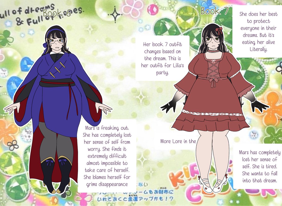 hello chat… I really hope you like this it took me forever— 
I present to you, Mars’s Outfits from the Prologue to Book 7!