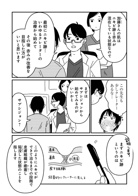急に肌荒れが止まらなくなった話(3/4) 