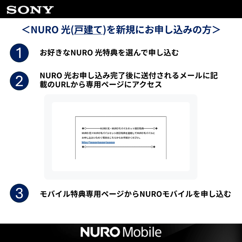 NURO 光会員モバイル割』お申し込み方法のご案内💁‍♀️ #NURO光 会員