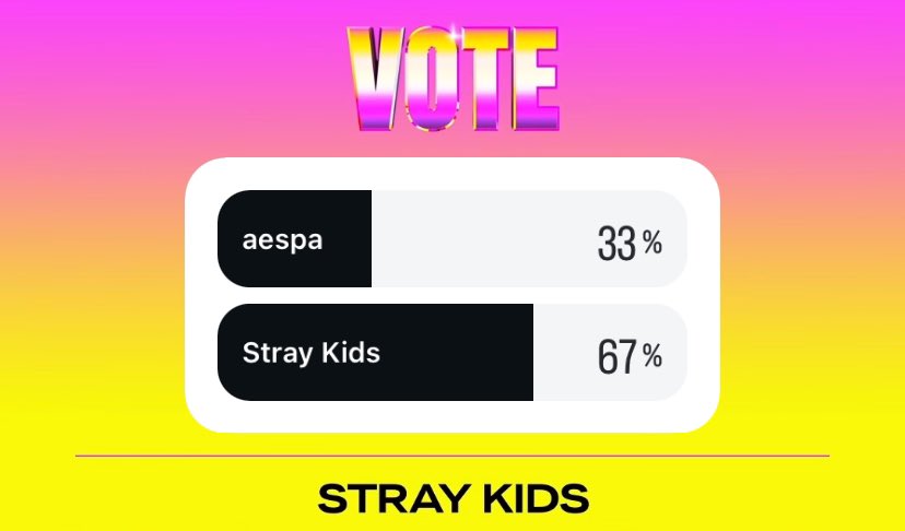 ‼️ WIDEN THE GAP STAY‼️ 
‼️ WIDEN THE GAP STAY‼️ 
‼️ WIDEN THE GAP STAY‼️
‼️ WIDEN THE GAP STAY‼️ 
‼️ WIDEN THE GAP STAY‼️ 
‼️ WIDEN THE GAP STAY‼️