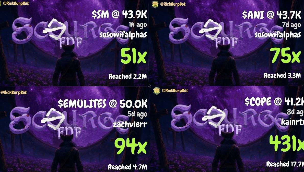 Good week in <a href="/ScourgeFNF/">Scourge</a>