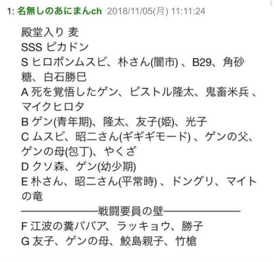 はだしのゲン強さランキング

麦と朴さん(闇市)でダメだった