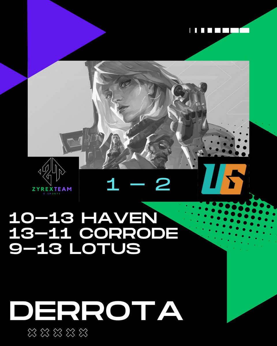 Caemos en <a href="/ValoLatamLeague/">Valorant Latam League</a> vs #UsachGaming
y damos por terminada nuestra participacion.