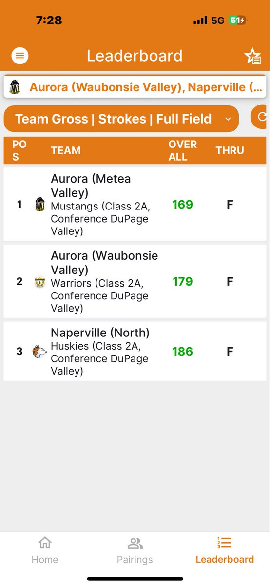 MVHS Girls Golf tweet media