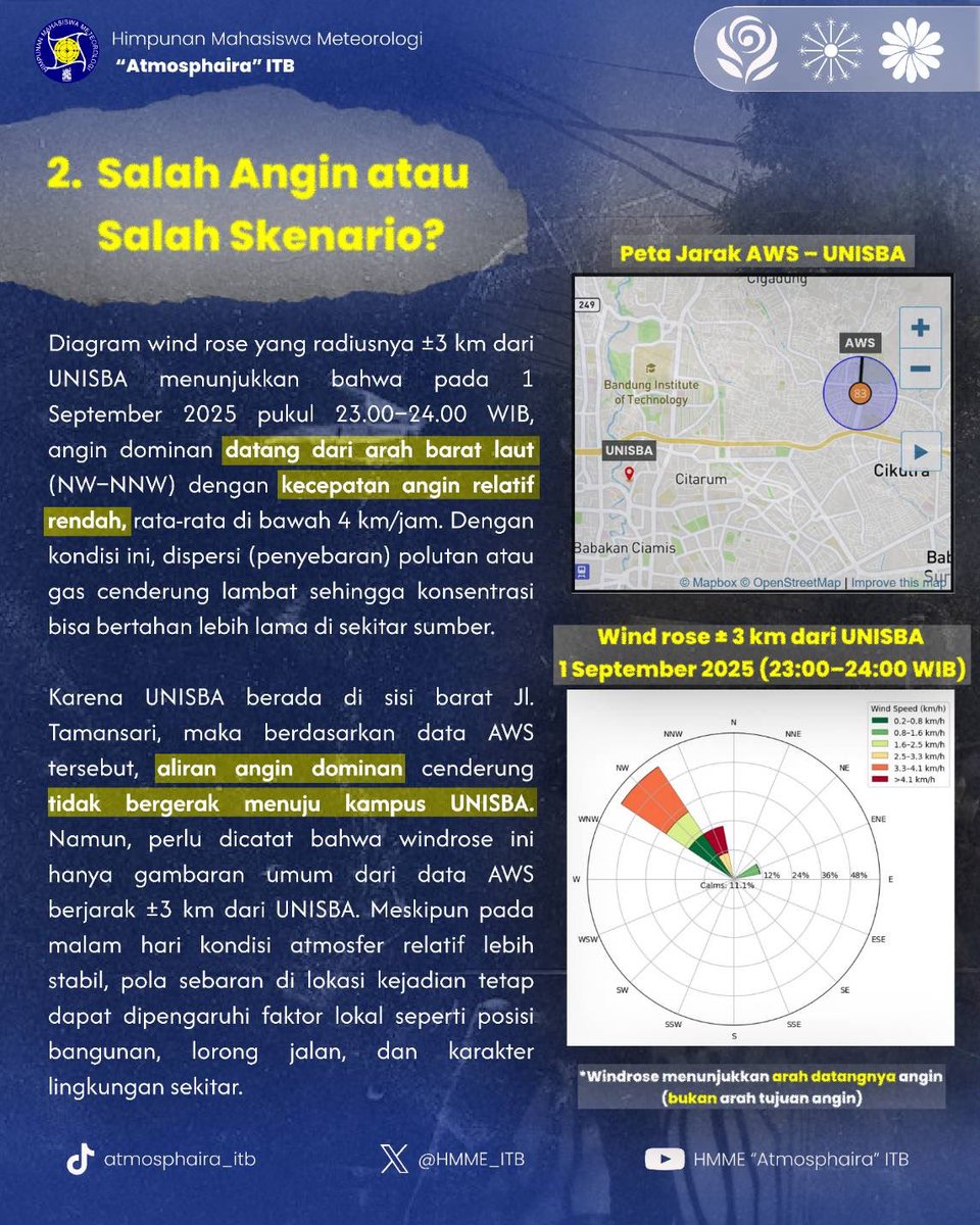HMME "Atmosphaira" ITB tweet media