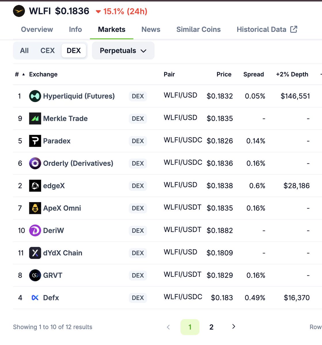 Merkle 🍀 tweet media