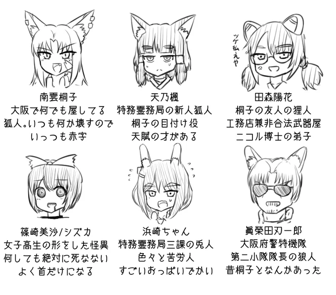 現代編のキヅギツネの主要登場人物
日本人は基本ケモミミまみれ。 