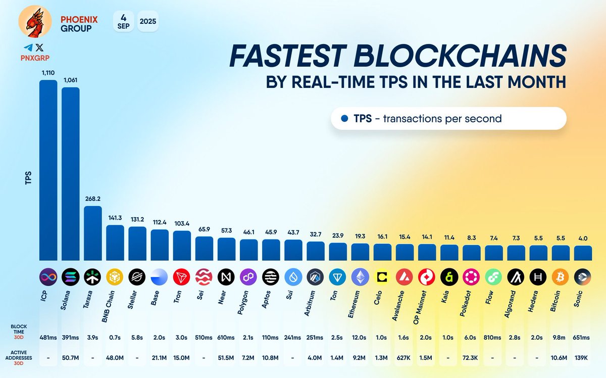 Partyhats ∞ tweet media