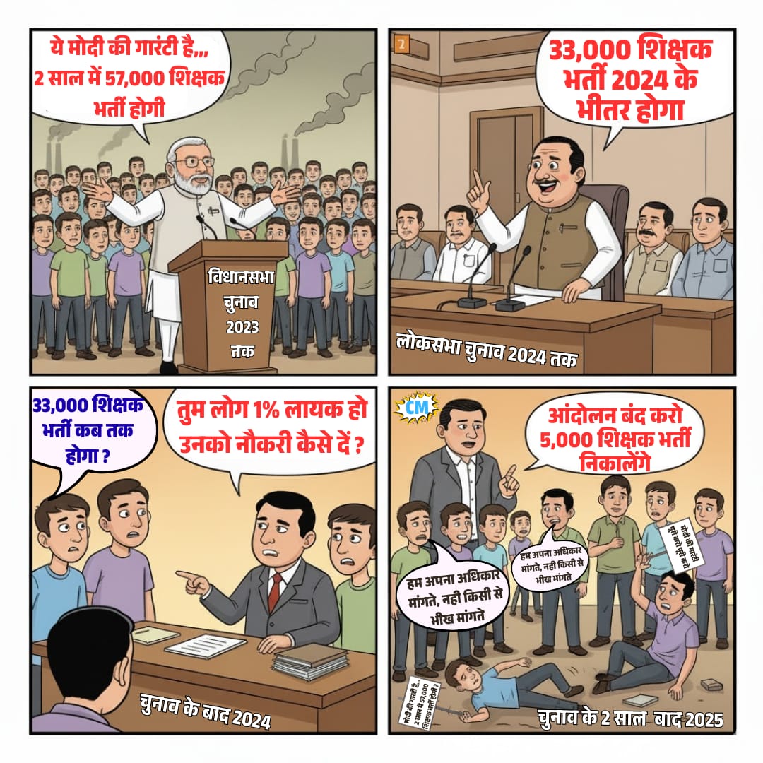 मोदी जी, गारंटी निभाइए – भर्ती कराइए।
#मोदीकीगारंटी57Kशिक्षकभर्ती <a href="/narendramodi/">Narendra Modi</a> <a href="/brijmohan_ag/">Brijmohan Agrawal</a> <a href="/OPChoudhary_Ind/">OP Choudhary</a> <a href="/BJP4India/">BJP</a> <a href="/INCIndia/">Congress</a> <a href="/BJP4CGState/">BJP Chhattisgarh</a> <a href="/INCChhattisgarh/">INC Chhattisgarh</a> <a href="/dpradhanbjp/">Dharmendra Pradhan</a> <a href="/GajendraYdvBJP/">Gajendra Yadav</a>