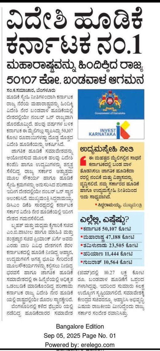 Manjunatha HS / ಮಂಜುನಾಥ ಎಚ್ ಎಸ್ (@manjunathansui) on Twitter photo 📢 Big News for Karnataka!
Under the dynamic leadership of our Hon’ble CM <a href="/siddaramaiah/">Siddaramaiah</a> & DCM <a href="/DKShivakumar/">DK Shivakumar</a> Karnataka has once again proven why it is the No.1 destination for foreign direct investment in India. 💪
👉 In the last quarter alone, Karnataka attracted a record 📢 Big News for Karnataka!
Under the dynamic leadership of our Hon’ble CM <a href="/siddaramaiah/">Siddaramaiah</a> & DCM <a href="/DKShivakumar/">DK Shivakumar</a> Karnataka has once again proven why it is the No.1 destination for foreign direct investment in India. 💪
👉 In the last quarter alone, Karnataka attracted a record
