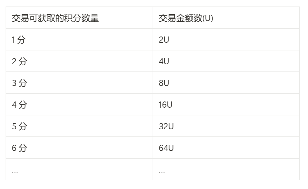 杯子 tweet media