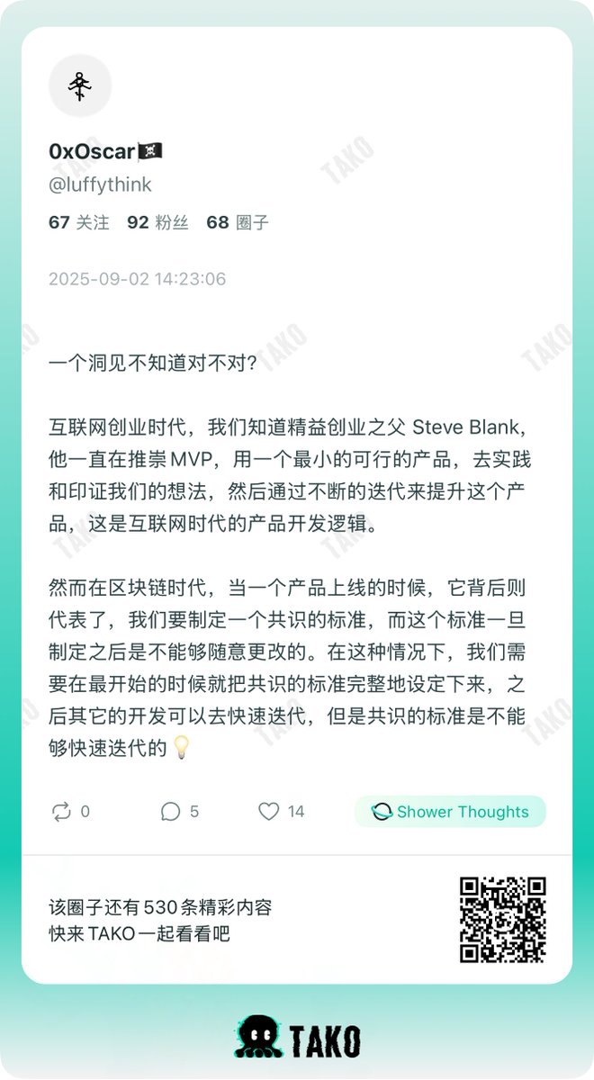 TakoProtocol's tweet image. 💡互联网时代，产品可以 MVP 快速迭代；区块链时代，产品上线往往意味着共识标准已定，而共识是不能随意更改的。 

真正需要在一开始就打磨好的，就是这个共识。
大家怎么看？