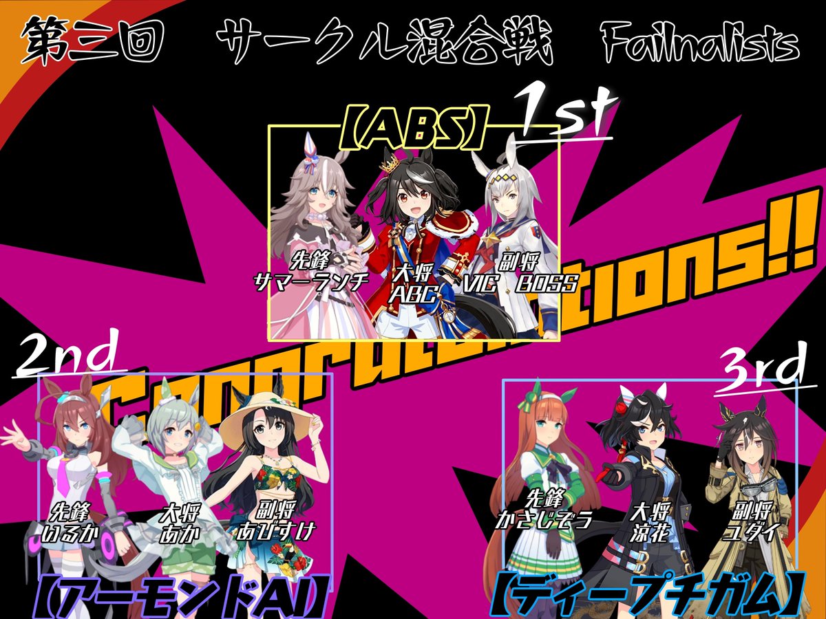 ウマ娘サークル混合戦公式 tweet media