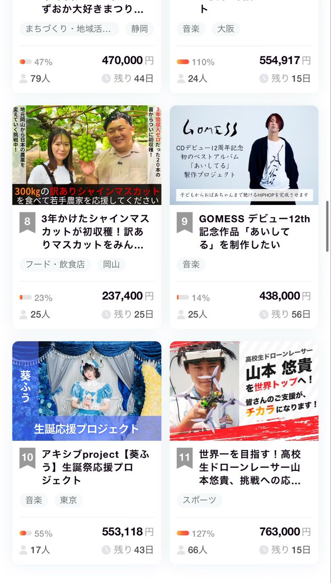 人気ランキング総合１１位‼️
おま‥コレでクラッシュはクラッシュ敗退はナシだぞぉw
<a href="/FpvYuki13222473/">YukiFPV　山本悠貴</a>