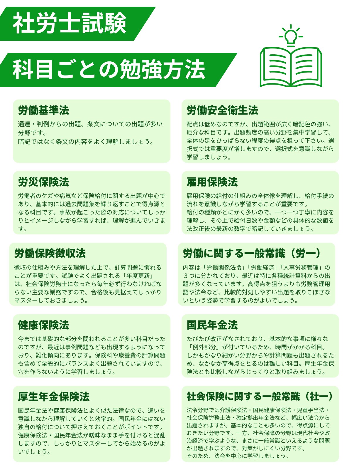 アガルートアカデミー 社会保険労務士試験 総合講義 労働基準法/健康保険法等 2024年合格目標セット 計10冊 147L4D アガルートアカデミー 社会保険労務士試験 総合講義 労働基準法