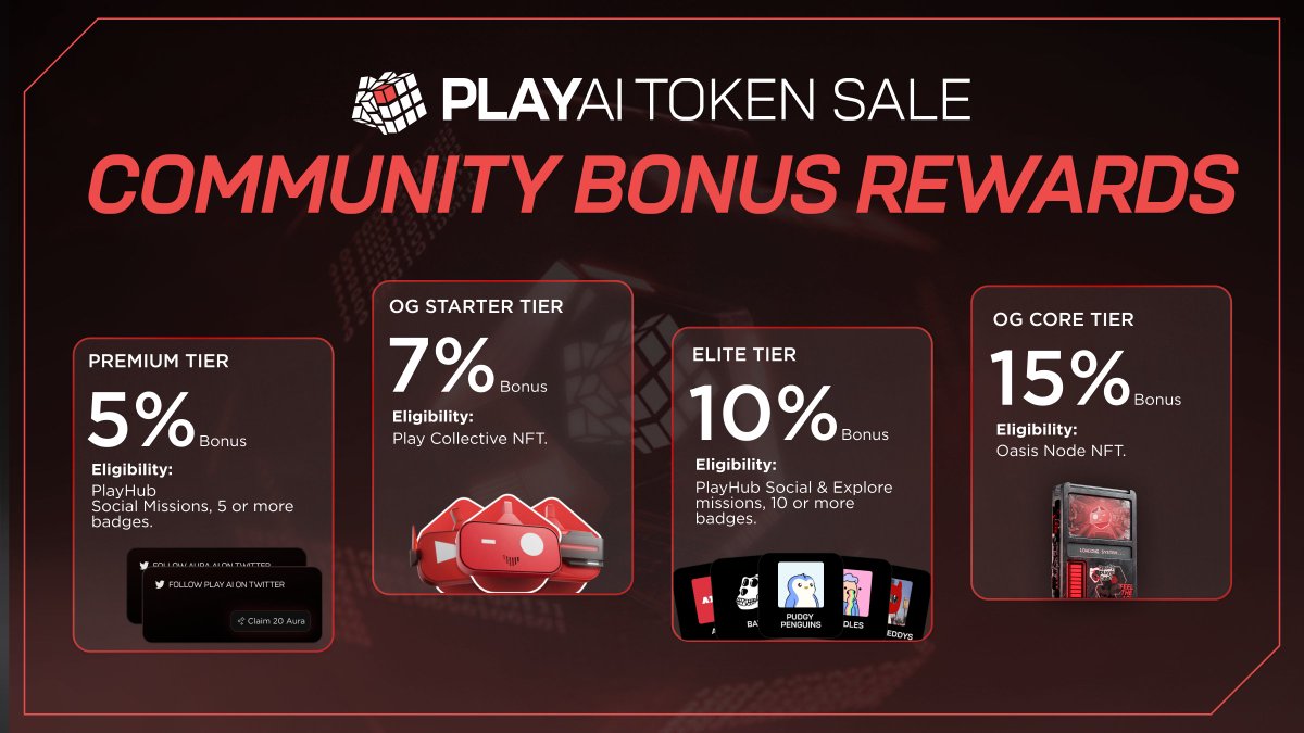 We just announced the Play AI Token Sale on <a href="/KaitoAI/">Kaito AI 🌊</a>🚀

And yes, there are Community Bonus Rewards!

Here’s a quick look into what they are and how you can claim yours 👇