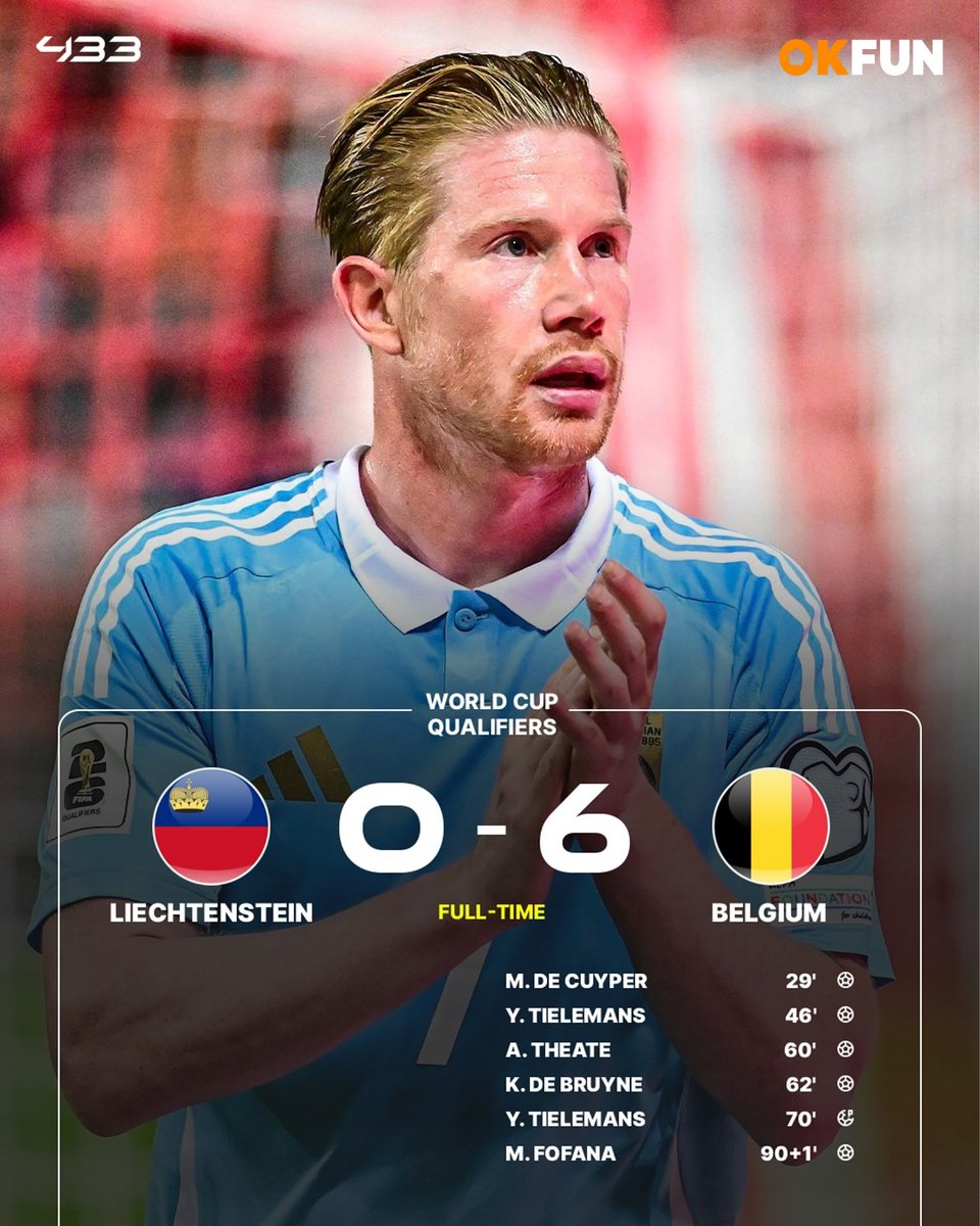 OkFunSport's tweet photo. ❌ Germany slip up vs Slovakia 😱
2026 World Cup Qualifiers – Europe:
✅ EURO champs Spain cruise past Bulgaria 🤩
❌ Wirtz quiet (0G, 0A) as Germany fall to Slovakia!
#OkFunSport #OKwinTV #OKwin #WC2026 #Germany #Spain #Slovakia #WorldCupQualifiers https://t.co/Fh1d00Nbmj