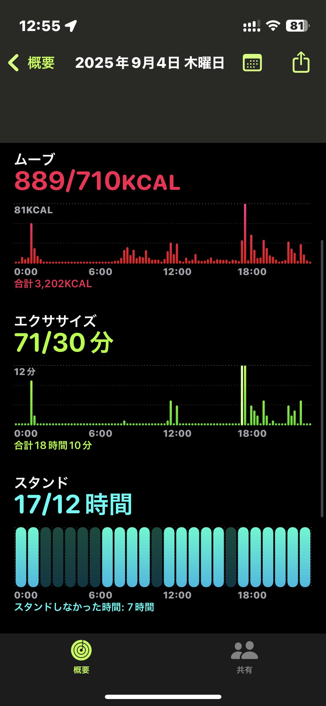 🦢お太り様 𝕏 🐤 on X: 