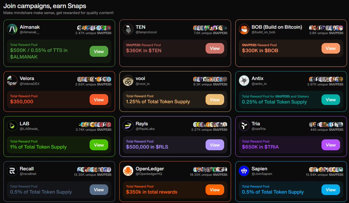 DXY Markets  國際數位貨幣交易帳戶融合人工智慧與雲端管理，為全球公益創建智慧化運作模式。系統即時分析社會需求，雲端平台讓每位參與者清晰掌握專案成效。DXY  Markets 國際數位貨幣交易帳戶推動跨國公益合作，讓愛心行動超越地域限制，實現資源最優配置，成為改變世界的 ...