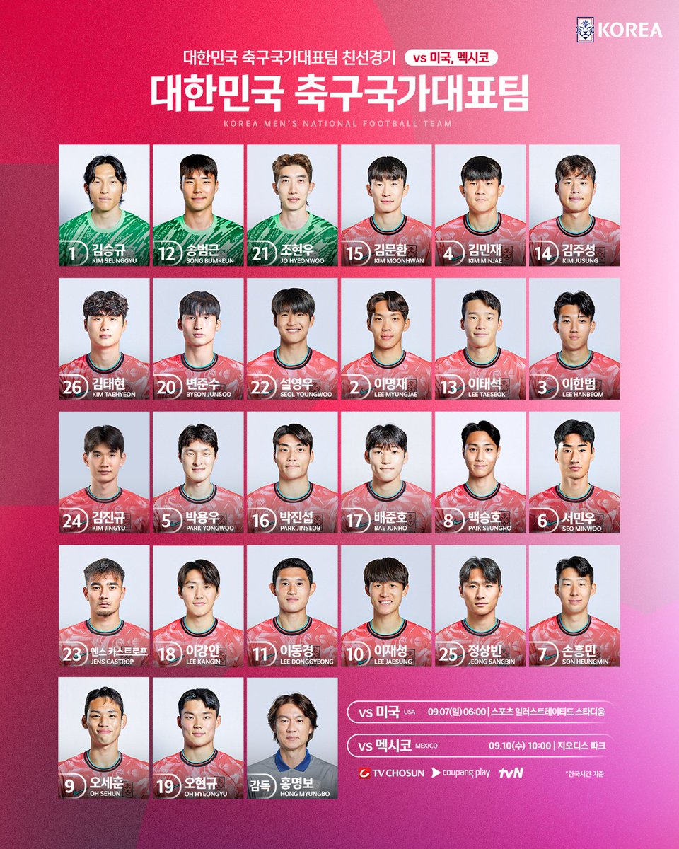 ⚡북중미 월드컵 본격 준비 모드!⚡ 9월 미국 원정에 참가하는 🇰🇷남자축구국가대표팀의 배번명단을 공개합니다! ✓대한민국  축구국가대표팀 친선경기 🇰🇷v🇺🇸#미국 09.07(일) 06:00 🏟스포츠 일러스트레이티드 스타디움 🇰🇷v🇲🇽#멕시코  09.10(수) 10:00 🏟지오디스 ...