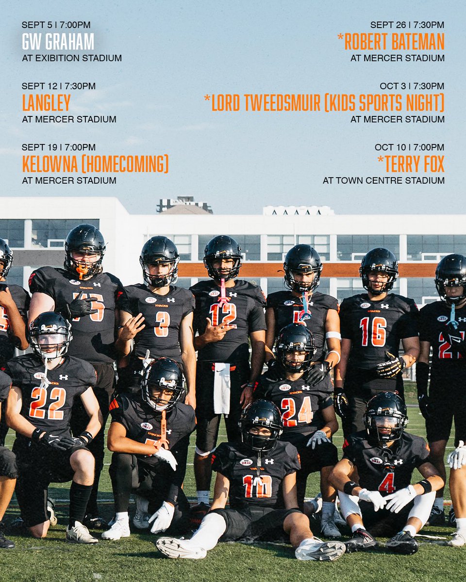 NWSS Hyack Football tweet media