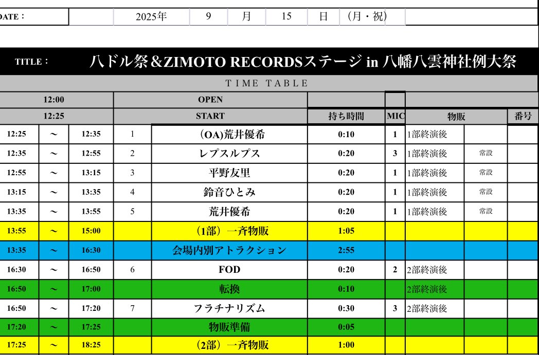 fod_zr's tweet photo. 〰〰〰〰〰
🔥出演決定🔥
〰〰〰〰〰
9/15(月祝)
「八ドル祭出張編Vol.4」
＆ ZIMOTO RECORDSアーティストライブ

＼FODは【2部】ZRライブに出演します／

🕓出番16:30〜16:50
🎤フラチナリズム／FOD
📍八幡八雲神社（東京都八王子市）
https://t.co/0bAcftXaeR
💰入場無料

 #FOD https://t.co/ETFFK74ElM