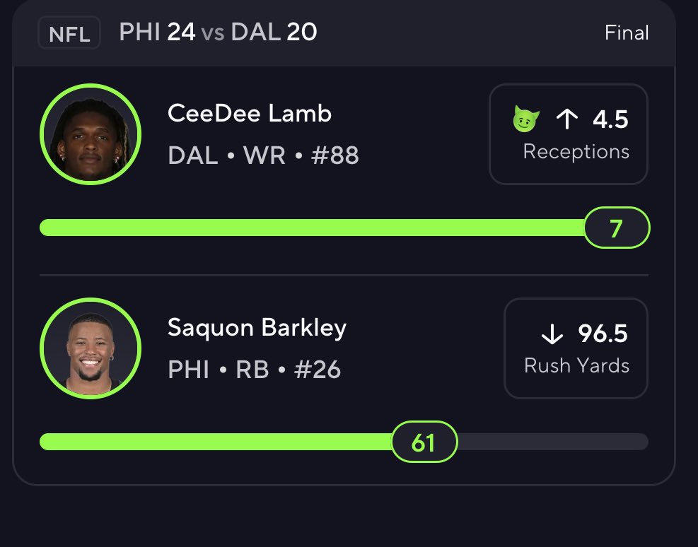 datawithdre's tweet photo. WHAT DID I SAY ABT SAQUON โผ๏ธโผ๏ธ
CASSHHHH THE FREE PLAY HERE ๐ฅ๐ฅ
And also the Cowboys +8.5 spread โ
#sportsbetting #nflopener #nflpicks #nflcash https://t.co/clN8UXFh7y